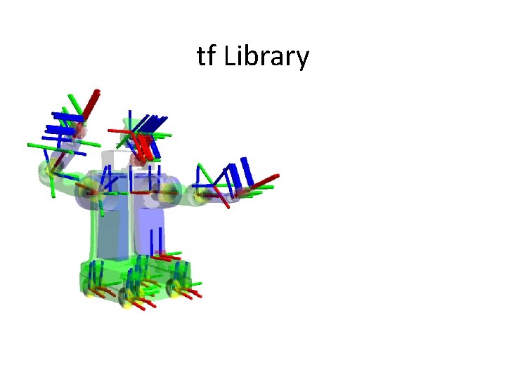 tf Library tf Library