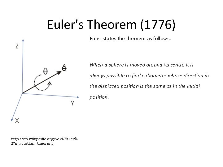 Euler's Theorem (1776) Euler states theorem as follows: When a sphere is moved around Euler's Theorem (1776) Euler states theorem as follows: When a sphere is moved around