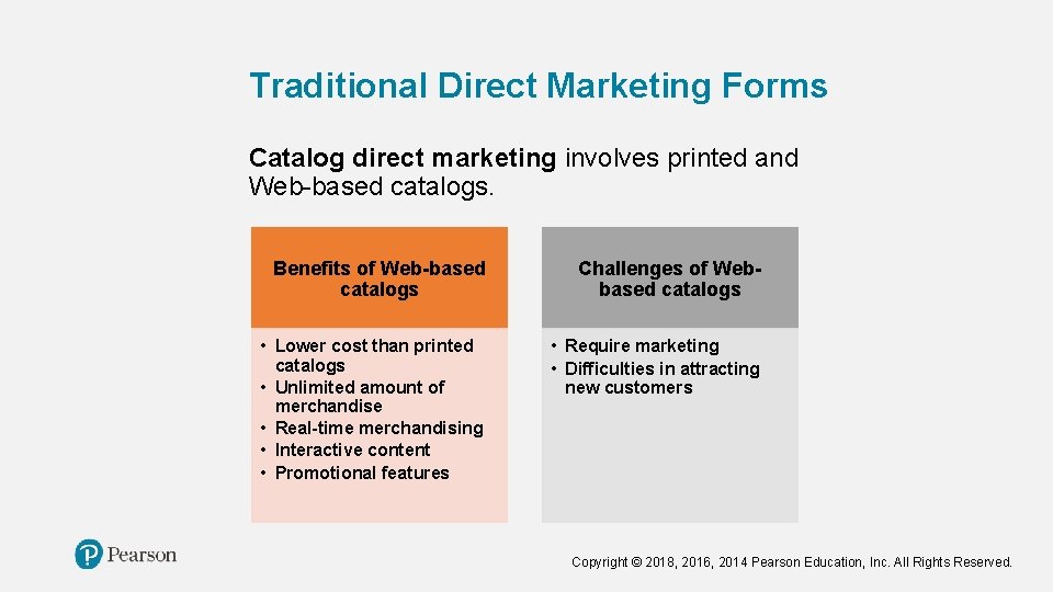 Traditional Direct Marketing Forms Catalog direct marketing involves printed and Web-based catalogs. Benefits of Traditional Direct Marketing Forms Catalog direct marketing involves printed and Web-based catalogs. Benefits of