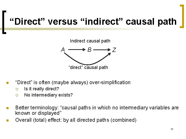 “Direct” versus “indirect” causal path Indirect causal path A B Z “direct” causal path