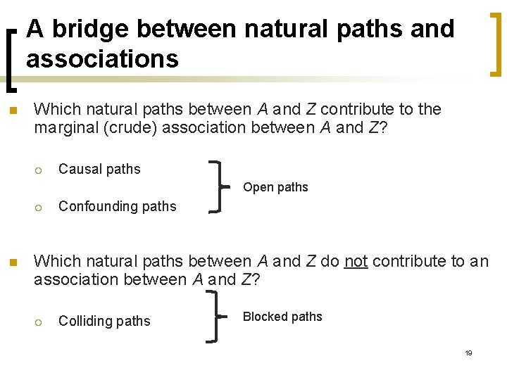 A bridge between natural paths and associations n Which natural paths between A and