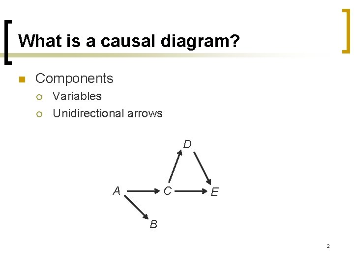 What is a causal diagram? n Components ¡ ¡ Variables Unidirectional arrows D A