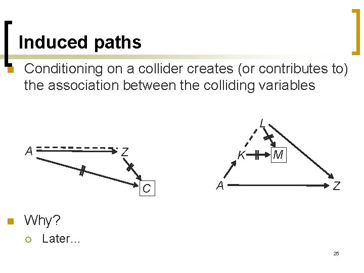 Induced paths n Conditioning on a collider creates (or contributes to) the association between