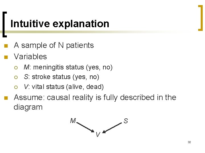 Intuitive explanation n n A sample of N patients Variables ¡ ¡ ¡ n