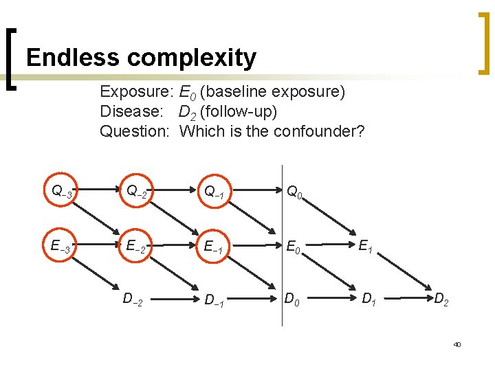 Endless complexity Exposure: E 0 (baseline exposure) Disease: D 2 (follow-up) Question: Which is