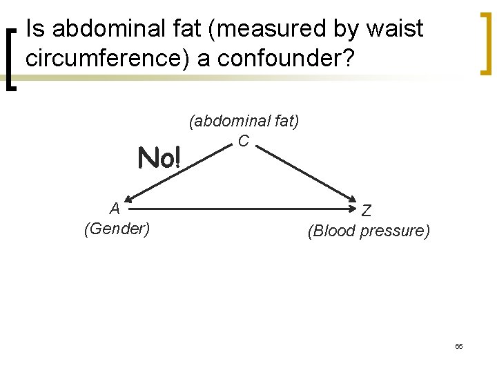 Is abdominal fat (measured by waist circumference) a confounder? No! A (Gender) (abdominal fat)