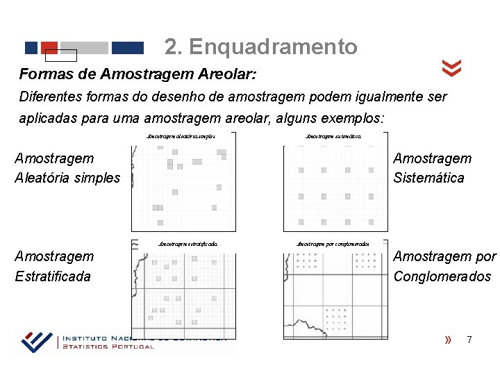 Formas de Amostragem Areolar: « 2. Enquadramento Diferentes formas do desenho de amostragem podem