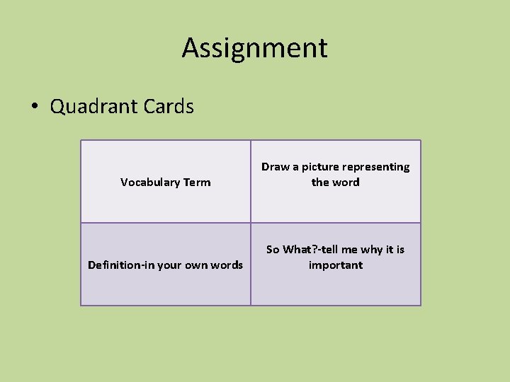 Assignment • Quadrant Cards Vocabulary Term Draw a picture representing the word Definition-in your