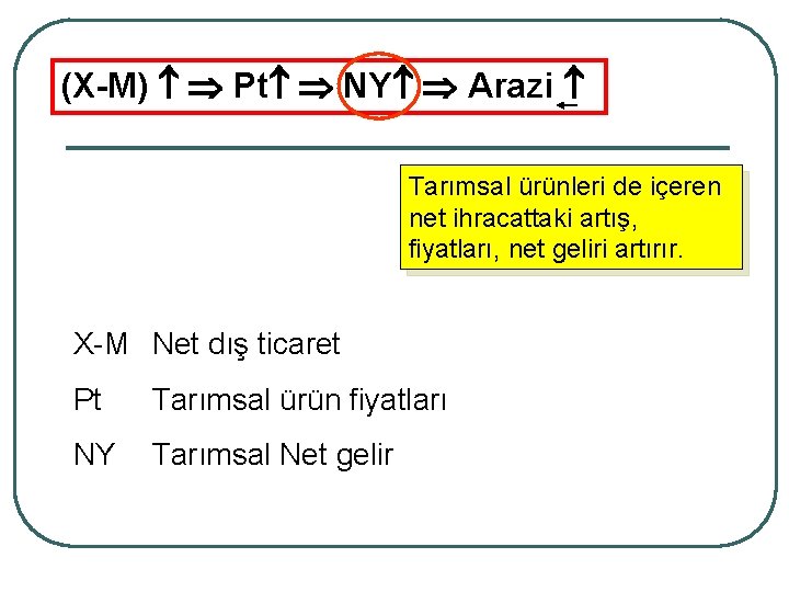 (X-M) Pt NY Arazi Tarımsal ürünleri de içeren net ihracattaki artış, fiyatları, net geliri