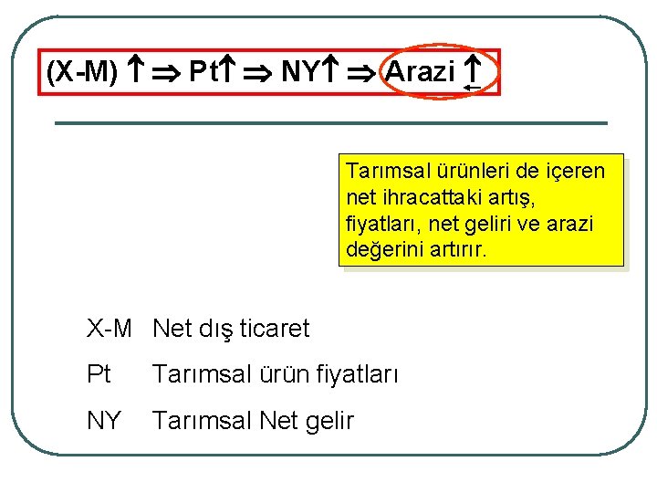 (X-M) Pt NY Arazi Tarımsal ürünleri de içeren net ihracattaki artış, fiyatları, net geliri