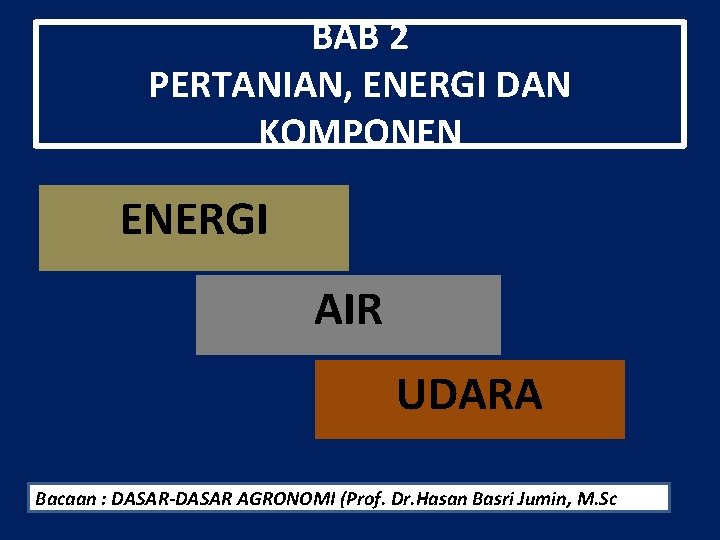 BAB 2 PERTANIAN, ENERGI DAN KOMPONEN ENERGI AIR UDARA Bacaan : DASAR-DASAR AGRONOMI (Prof.