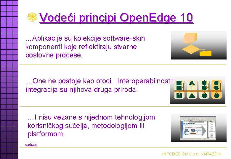 Vodeći principi Open. Edge 10 …Aplikacije su kolekcije software-skih komponenti koje reflektiraju stvarne poslovne