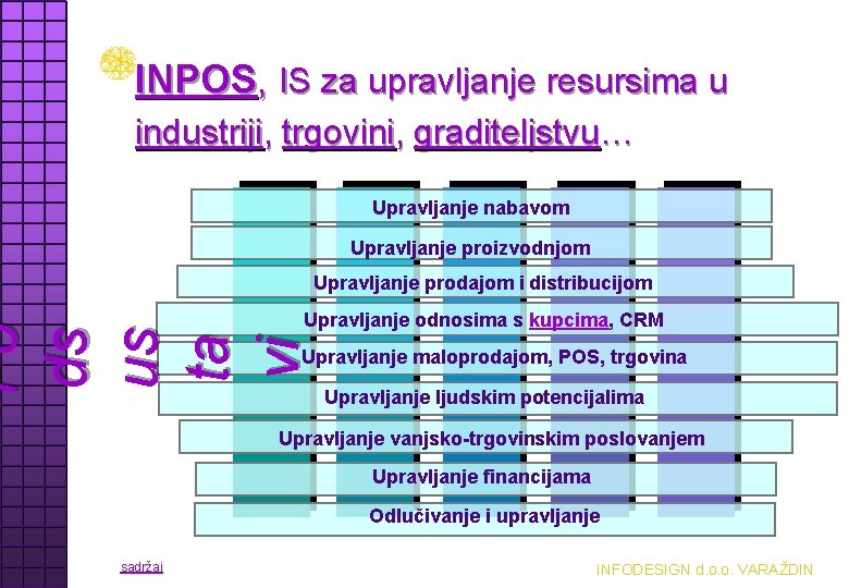 INPOS, IS za upravljanje resursima u industriji, trgovini, graditeljstvu… Upravljanje nabavom Upravljanje proizvodnjom Upravljanje