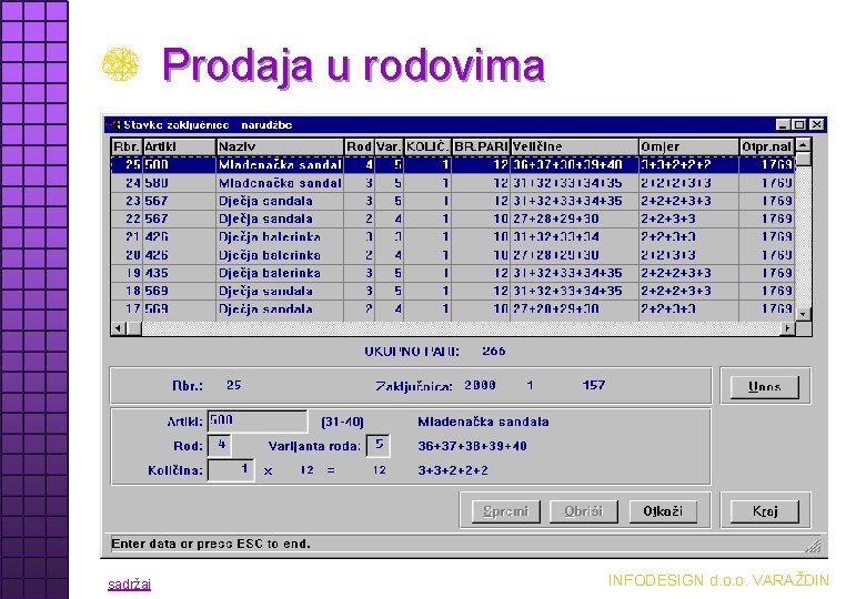 Prodaja u rodovima sadržaj INFODESIGN d. o. o. VARAŽDIN 