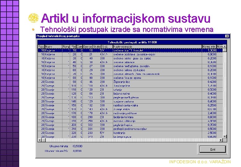 Artikl u informacijskom sustavu • Tehnološki postupak izrade sa normativima vremena INFODESIGN d. o.