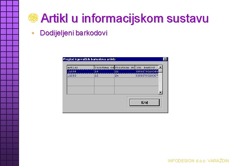 Artikl u informacijskom sustavu • Dodijeljeni barkodovi INFODESIGN d. o. o. VARAŽDIN 