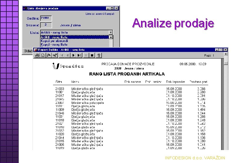 Analize prodaje INFODESIGN d. o. o. VARAŽDIN 