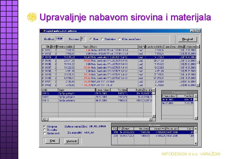 Upravaljnje nabavom sirovina i materijala INFODESIGN d. o. o. VARAŽDIN 