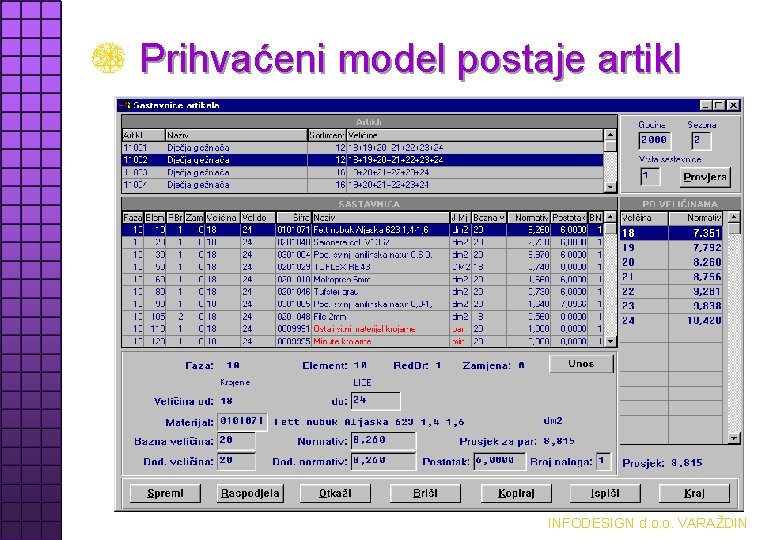 Prihvaćeni model postaje artikl INFODESIGN d. o. o. VARAŽDIN 