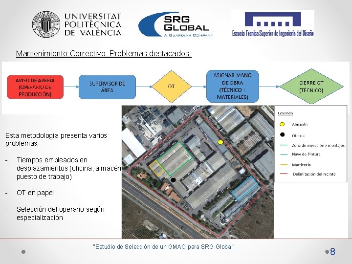 Mantenimiento Correctivo. Problemas destacados. Esta metodología presenta varios problemas: - Tiempos empleados en desplazamientos Mantenimiento Correctivo. Problemas destacados. Esta metodología presenta varios problemas: - Tiempos empleados en desplazamientos