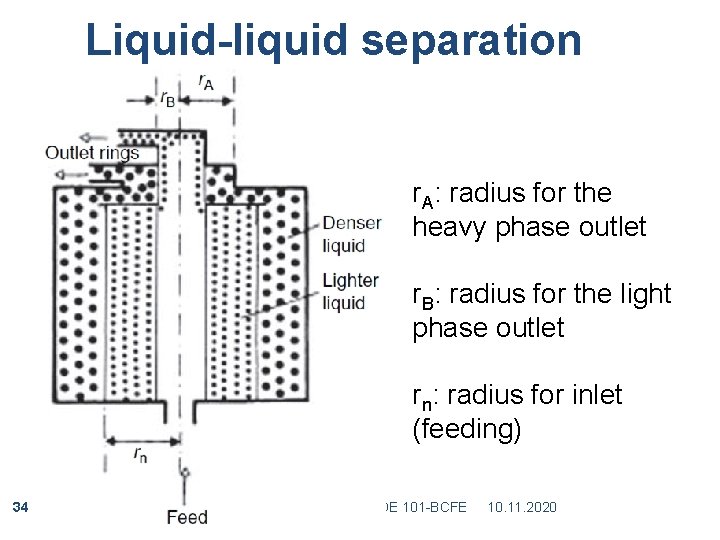 Liquid-liquid separation r. A: radius for the heavy phase outlet r. B: radius for