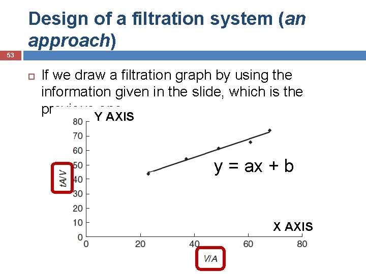 Design of a filtration system (an approach) 53 If we draw a filtration graph