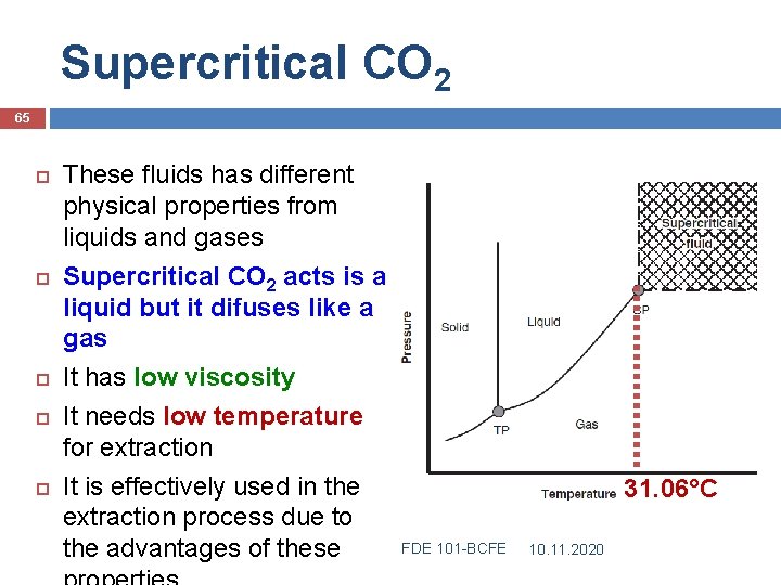 Supercritical CO 2 65 These fluids has different physical properties from liquids and gases