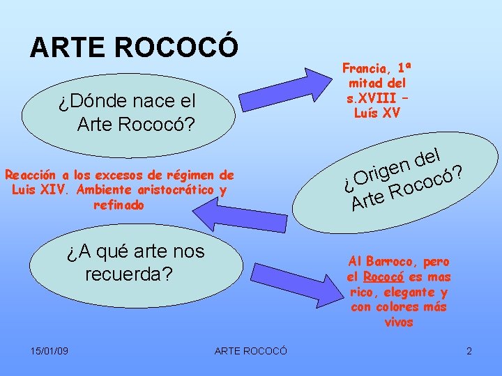 ARTE ROCOCÓ ¿Dónde nace el Arte Rococó? Reacción a los excesos de régimen de