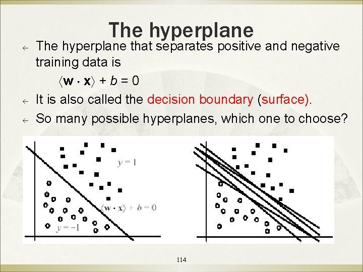 The hyperplane ß ß ß The hyperplane that separates positive and negative training data