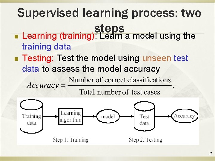 Supervised learning process: two steps n Learning (training): Learn a model using the n