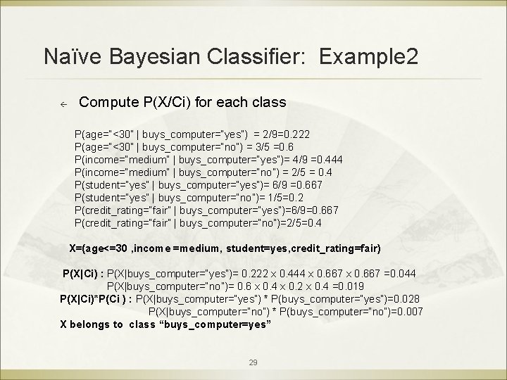 Naïve Bayesian Classifier: Example 2 ß Compute P(X/Ci) for each class P(age=“<30” | buys_computer=“yes”)