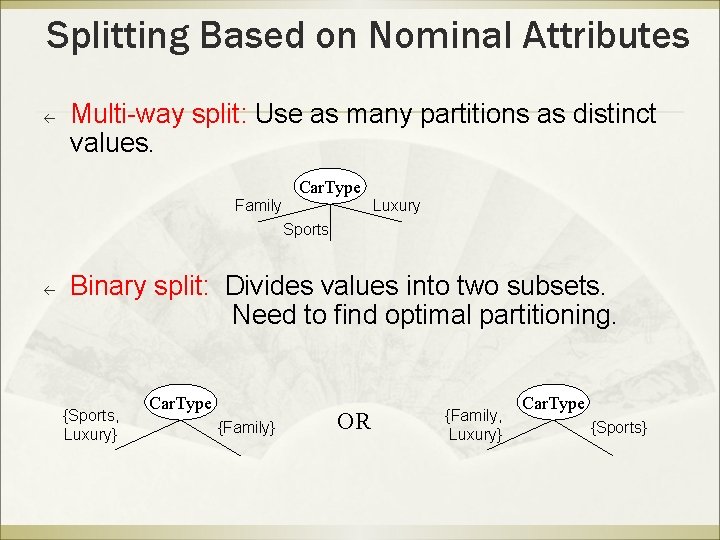 Splitting Based on Nominal Attributes ß Multi-way split: Use as many partitions as distinct