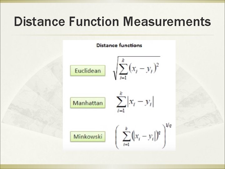 Distance Function Measurements 