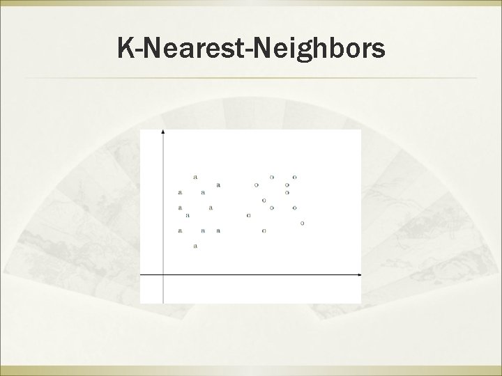 K-Nearest-Neighbors 