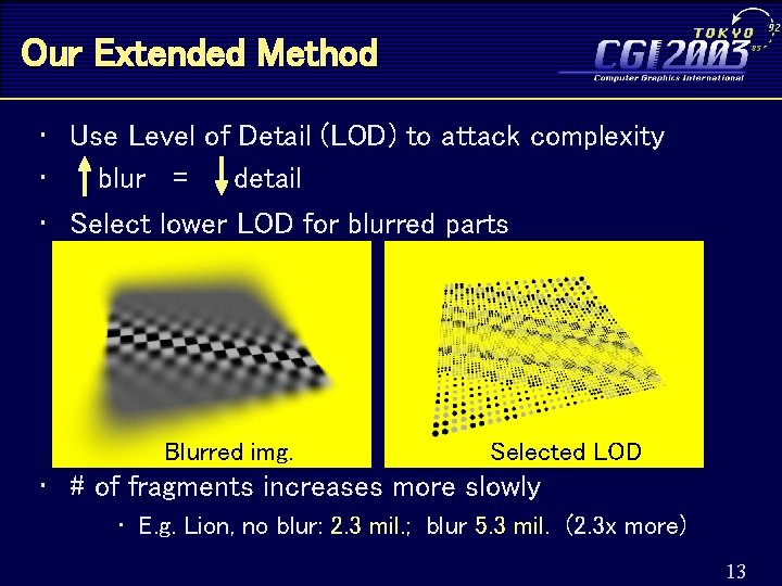 Our Extended Method • Use Level of Detail (LOD) to attack complexity • blur