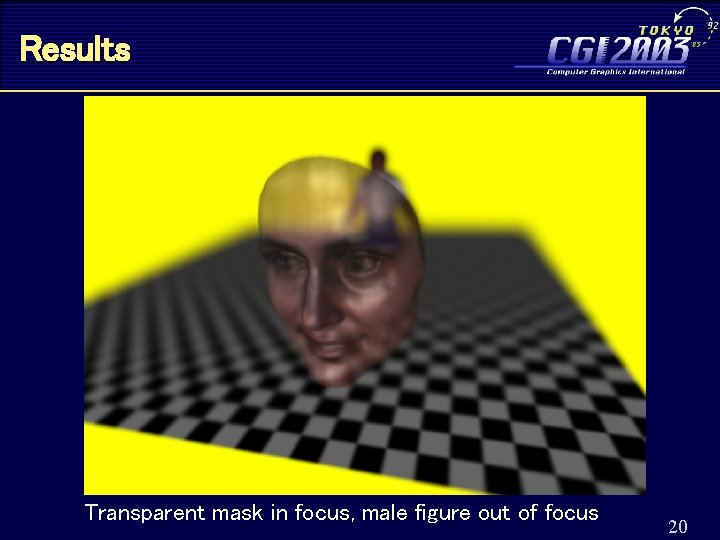 Results Transparent mask in focus, male figure out of focus 20 