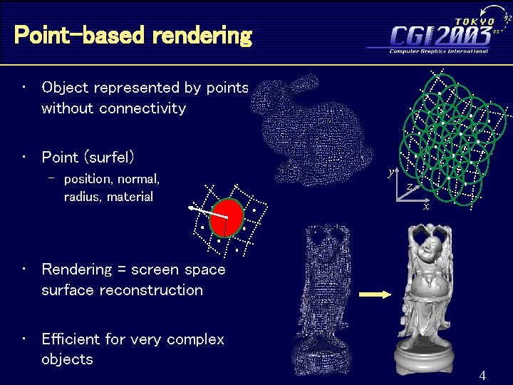 Point-based rendering • Object represented by points without connectivity • Point (surfel) – position,
