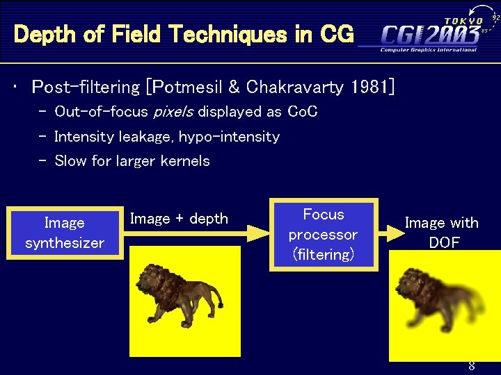 Depth of Field Techniques in CG • Post-filtering [Potmesil & Chakravarty 1981] – Out-of-focus