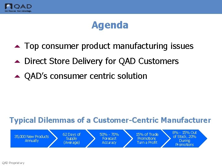 Agenda 5 Top consumer product manufacturing issues 5 Direct Store Delivery for QAD Customers