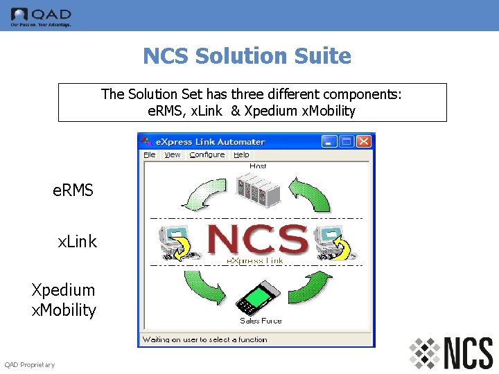 NCS Solution Suite The Solution Set has three different components: e. RMS, x. Link