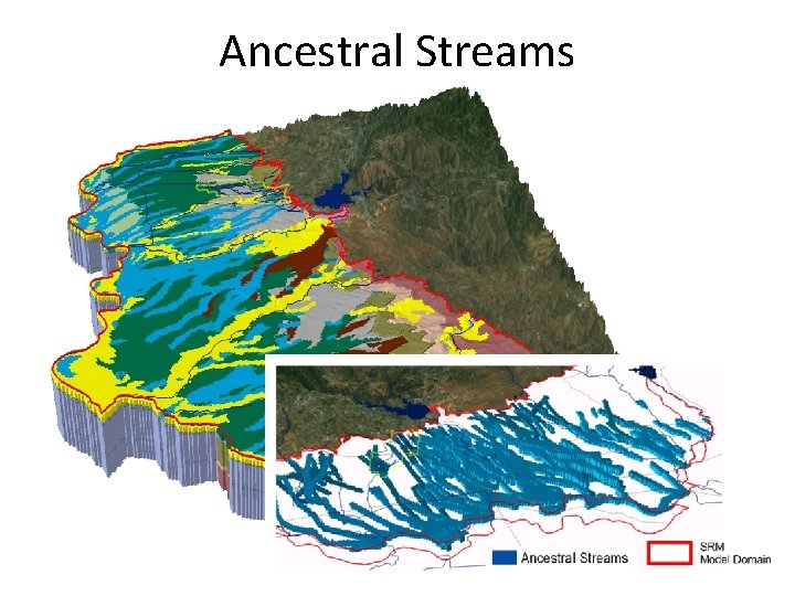 Ancestral Streams 