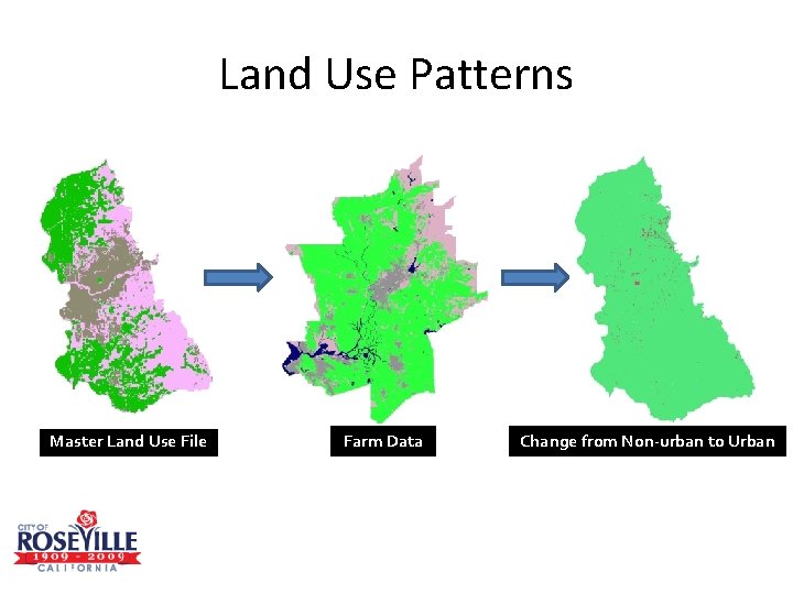 Land Use Patterns Master Land Use File Farm Data Change from Non-urban to Urban