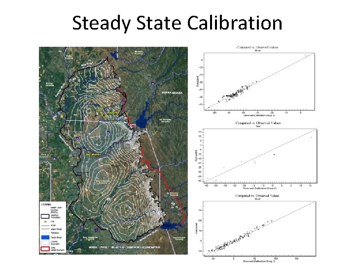 Steady State Calibration 