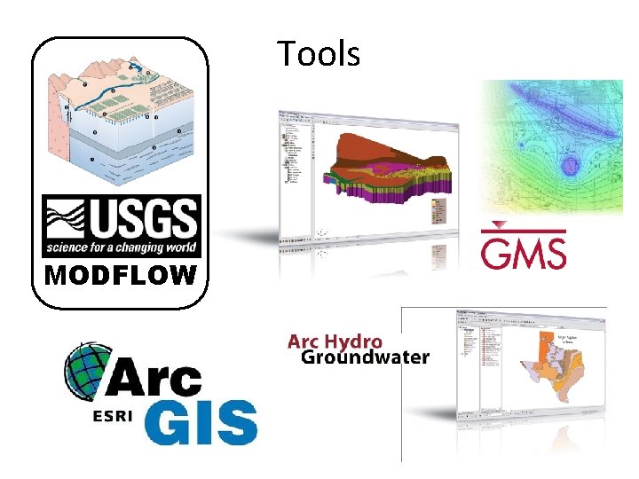 Tools MODFLOW 