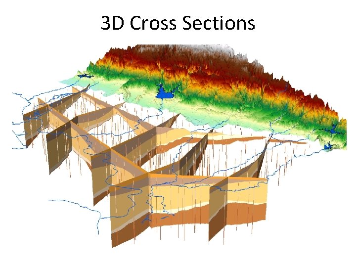 3 D Cross Sections 