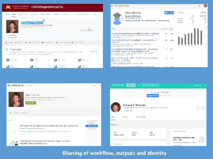 Blurring of workflow, outputs and identity 