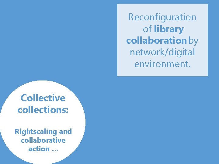 Reconfiguration of library collaboration by network/digital environment. Collective collections: Rightscaling and collaborative action …
