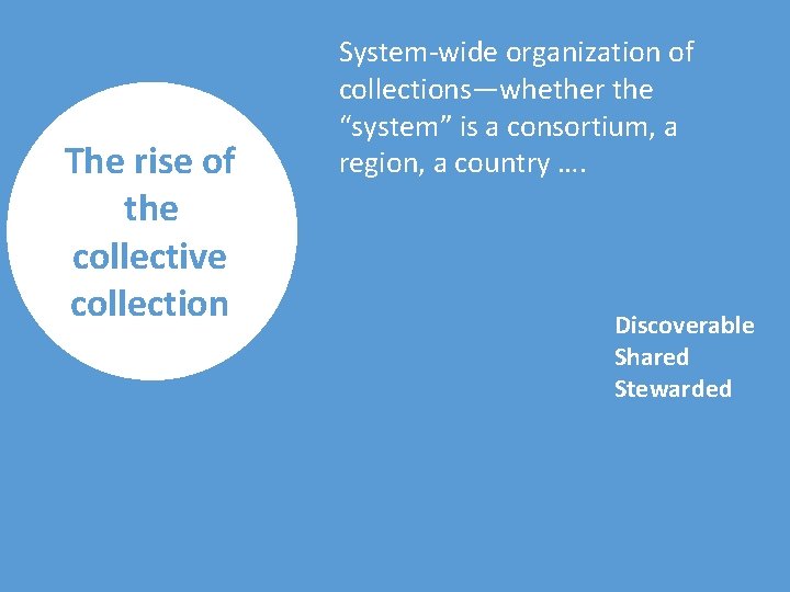 The rise of the collective collection System-wide organization of collections—whether the “system” is a