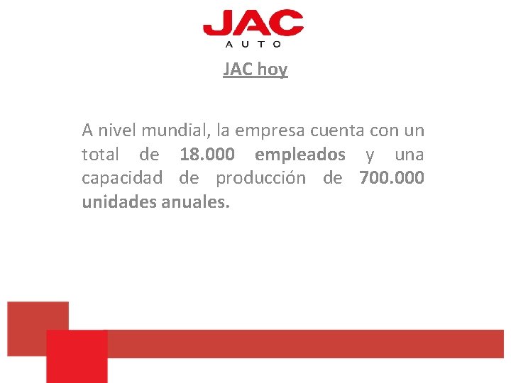 JAC hoy A nivel mundial, la empresa cuenta con un total de 18. 000