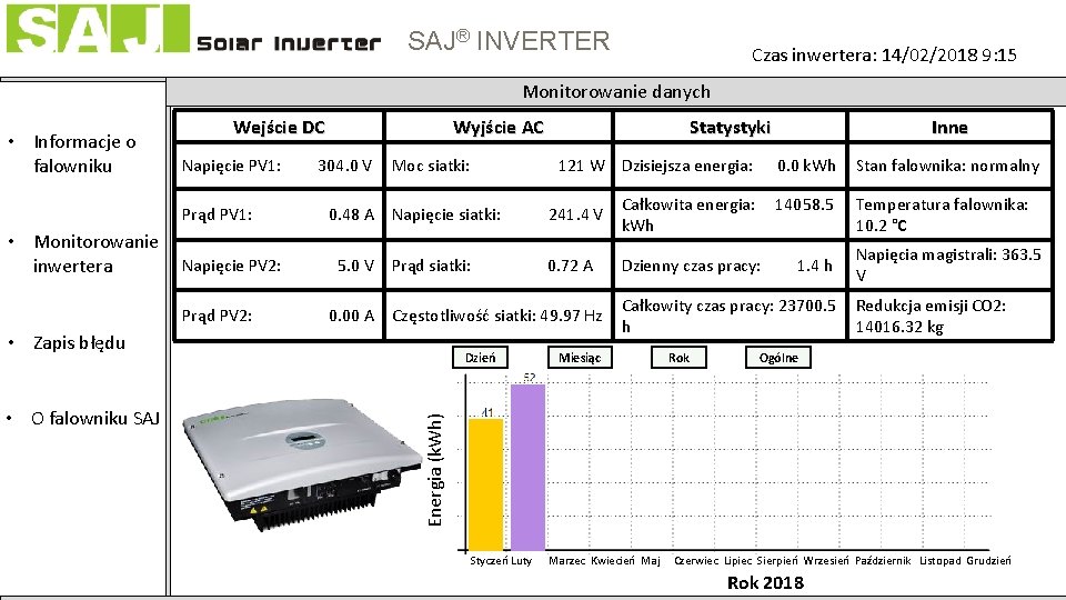 SAJ® INVERTER Czas inwertera: 14/02/2018 9: 15 Monitorowanie danych • Informacje o falowniku Wejście